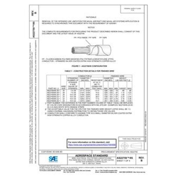 SAE AS22759/95B PDF